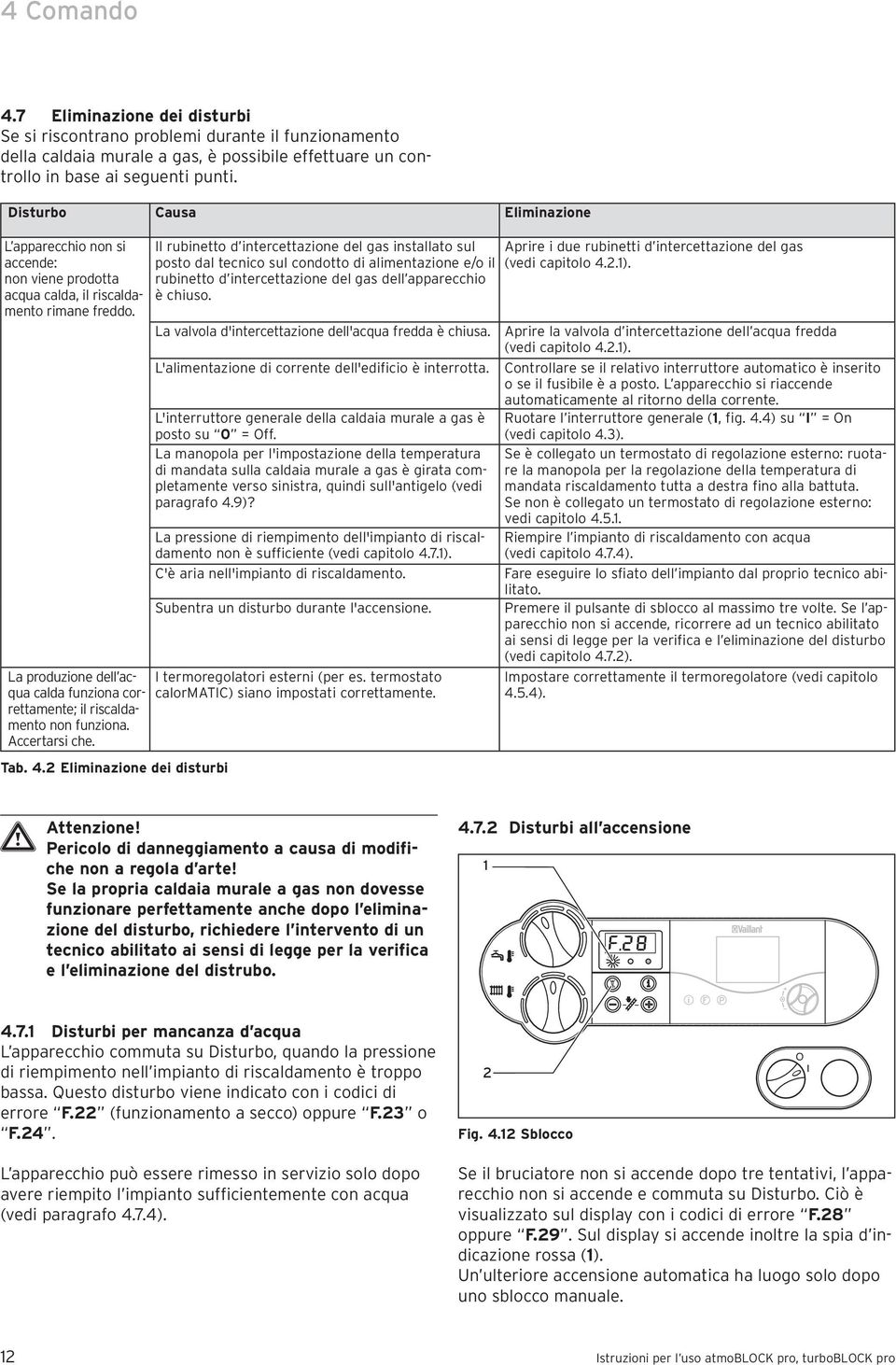 La produzione dell acqua calda funziona correttamente; il riscaldamento non funziona. Accertarsi che. Tab. 4.