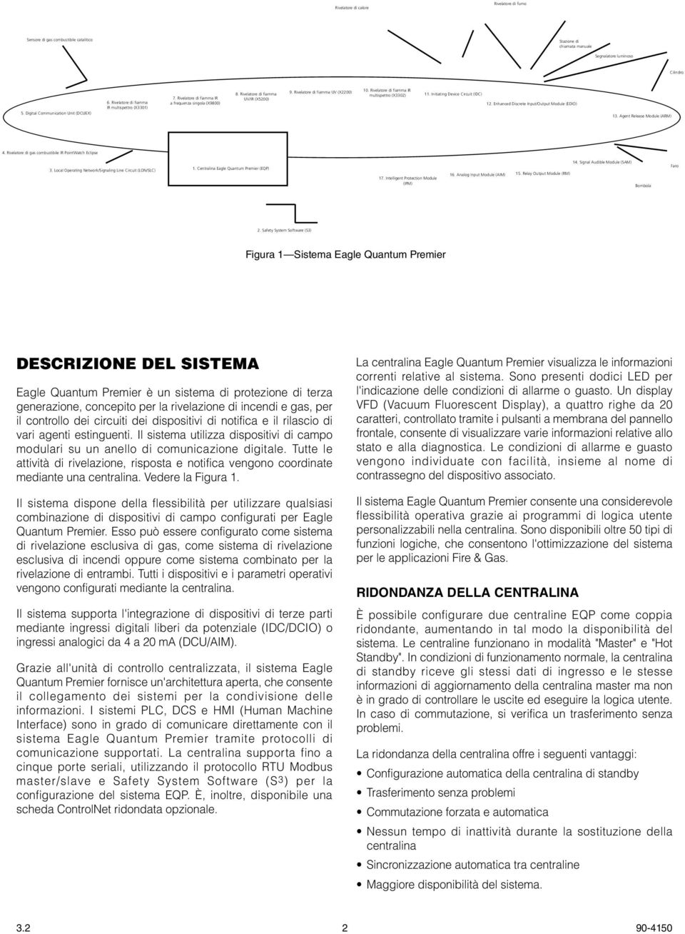 Rivelatore di fiamma IR multispettro (X3302) 11. Initiating Device Circuit (IDC) 12. Enhanced Discrete Input/Output Module (EDIO) 13. Agent Release Module (ARM) 4.