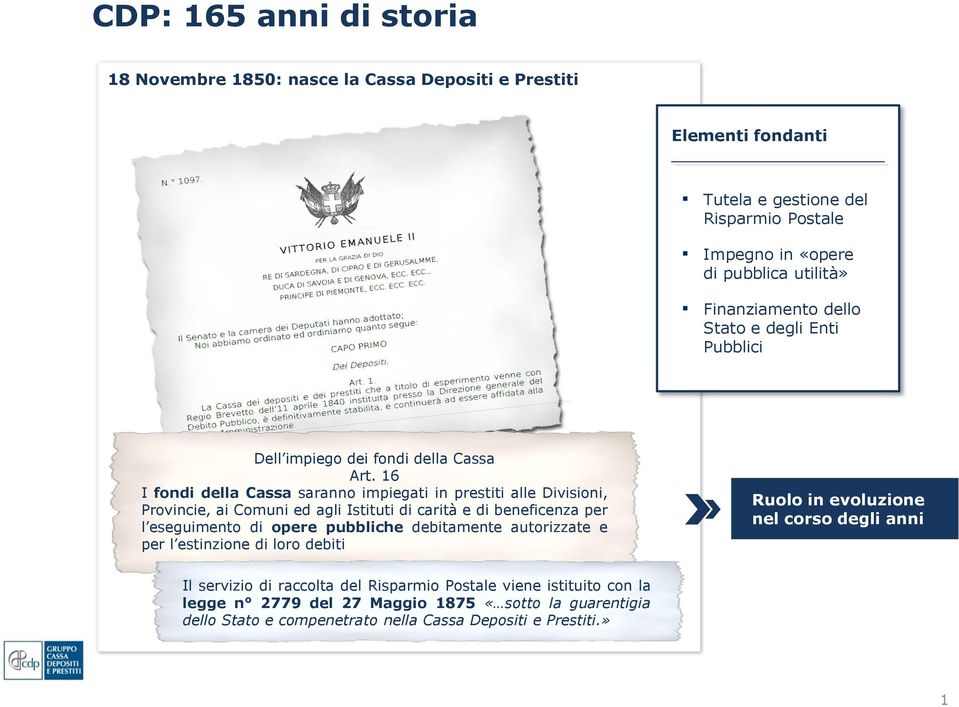 16 I fondi della Cassa saranno impiegati in prestiti alle Divisioni, Provincie, ai Comuni ed agli Istituti di carità e di beneficenza per l eseguimento di opere pubbliche