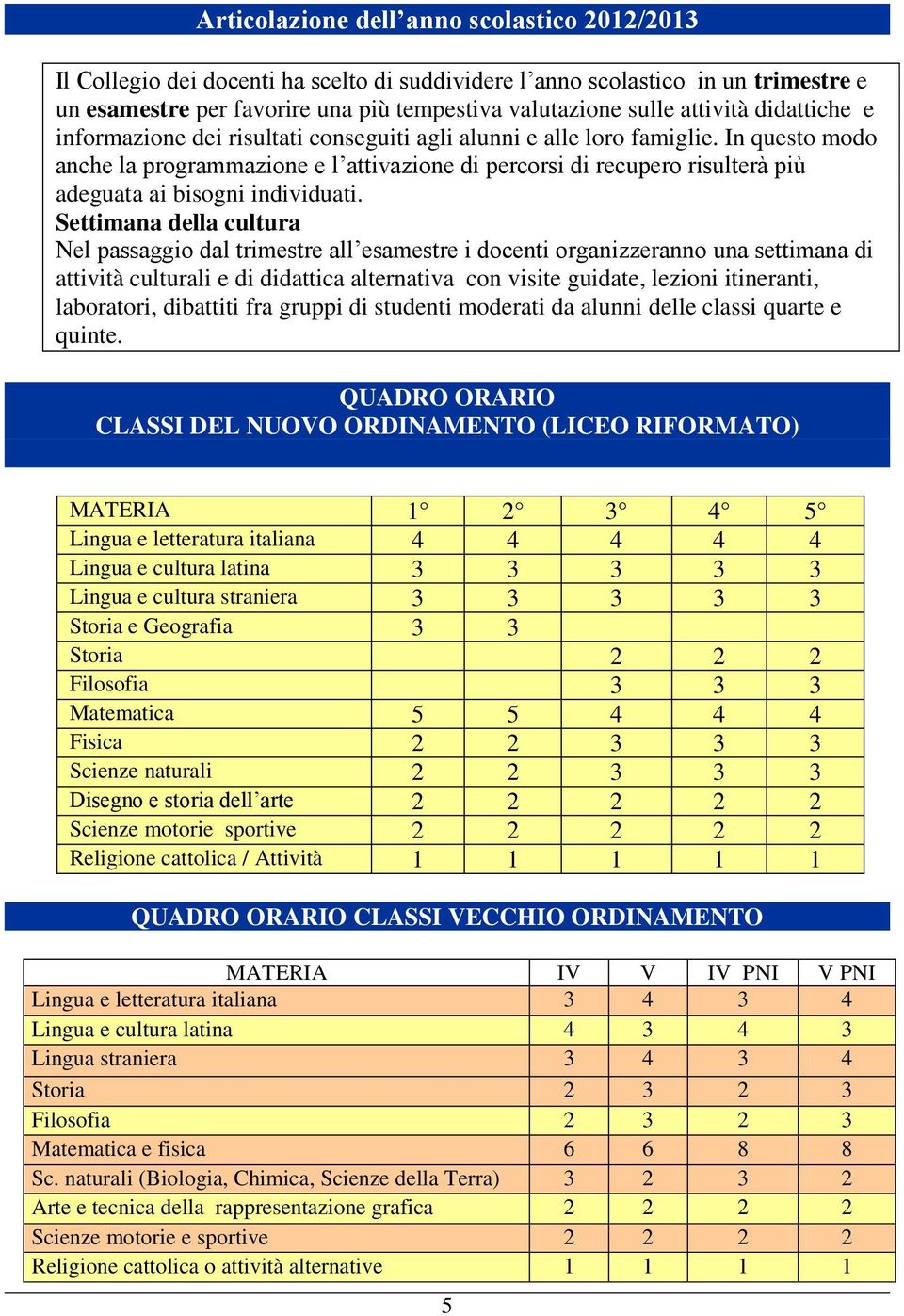 In questo modo anche la programmazione e l attivazione di percorsi di recupero risulterà più adeguata ai bisogni individuati.