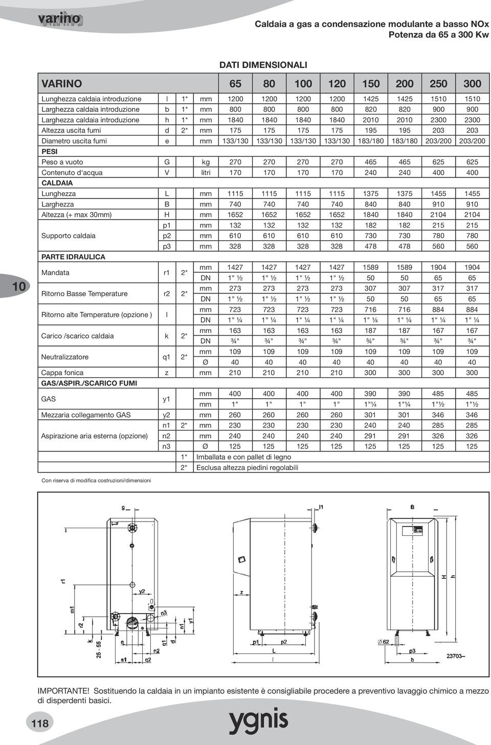 uscita fumi e mm 133/130 133/130 133/130 133/130 183/180 183/180 203/200 203/200 Pesi Peso a vuoto G kg 270 270 270 270 465 465 625 625 Contenuto d'acqua V litri 170 170 170 170 240 240 400 400