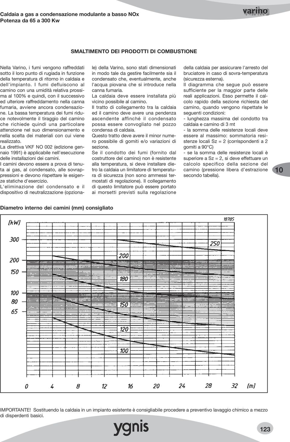 I fumi defluiscono al camino con una umidità relativa prossima al 0% e quindi, con il successivo ed ulteriore raffreddamento nella canna fumaria, avviene ancora condensazione.