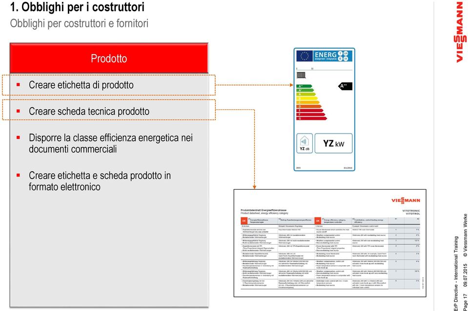 Prodotto Creare etichetta di prodotto Creare scheda tecnica