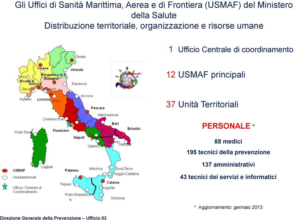 37 Unità Territoriali PERSONALE * 88 medici 195 tecnici della prevenzione 137 amministrativi 43