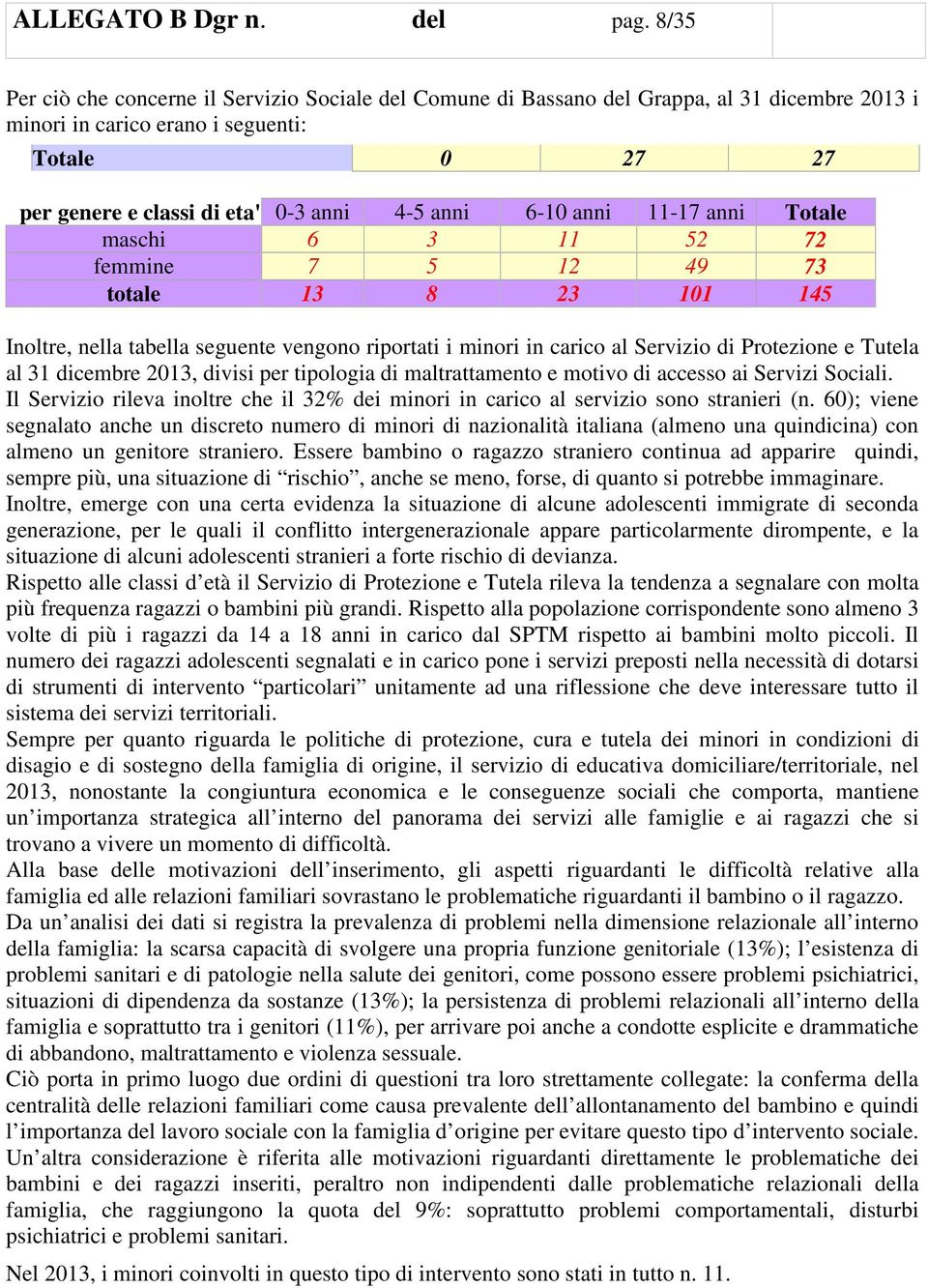 6-10 anni 11-17 anni Totale maschi 6 3 11 52 72 femmine 7 5 12 49 73 totale 13 8 23 101 145 Inoltre, nella tabella seguente vengono riportati i minori in carico al Servizio di Protezione e Tutela al