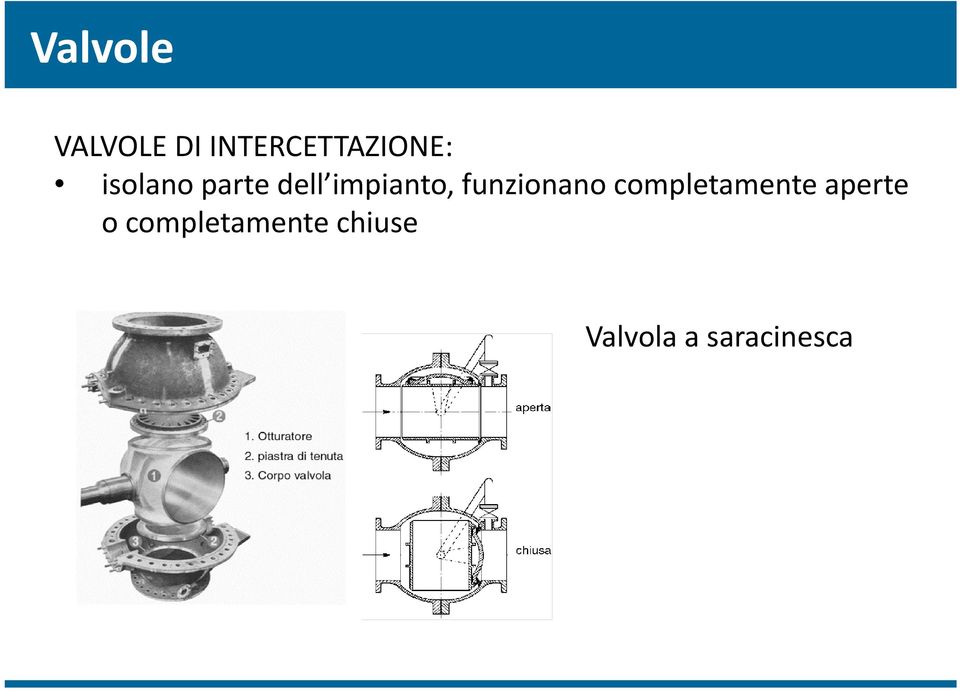 funzionano completamenteaperte