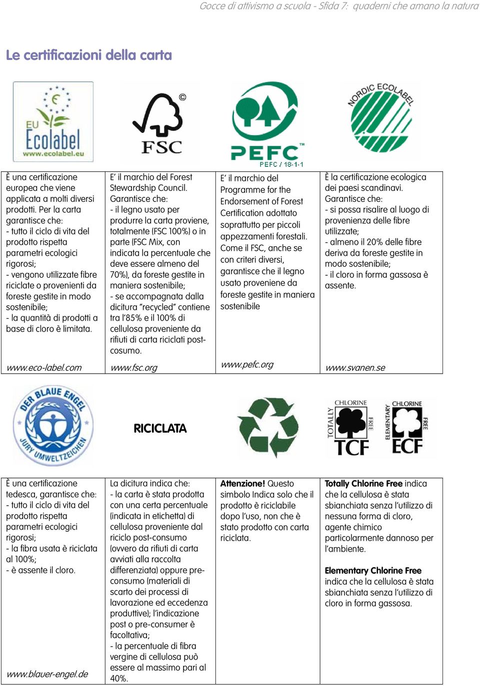 la quantità di prodotti a base di cloro è limitata. www.eco-label.com E il marchio del Forest Stewardship Council.