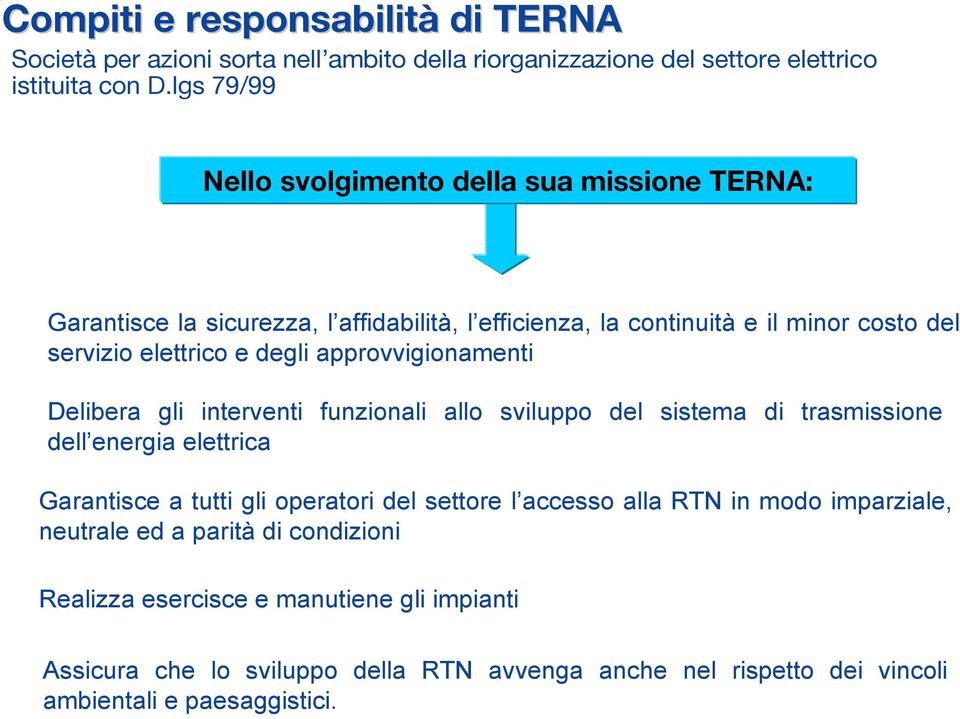 approvvigionamenti Delibera gli interventi funzionali allo sviluppo del sistema di trasmissione dell energia elettrica Garantisce a tutti gli operatori del settore l