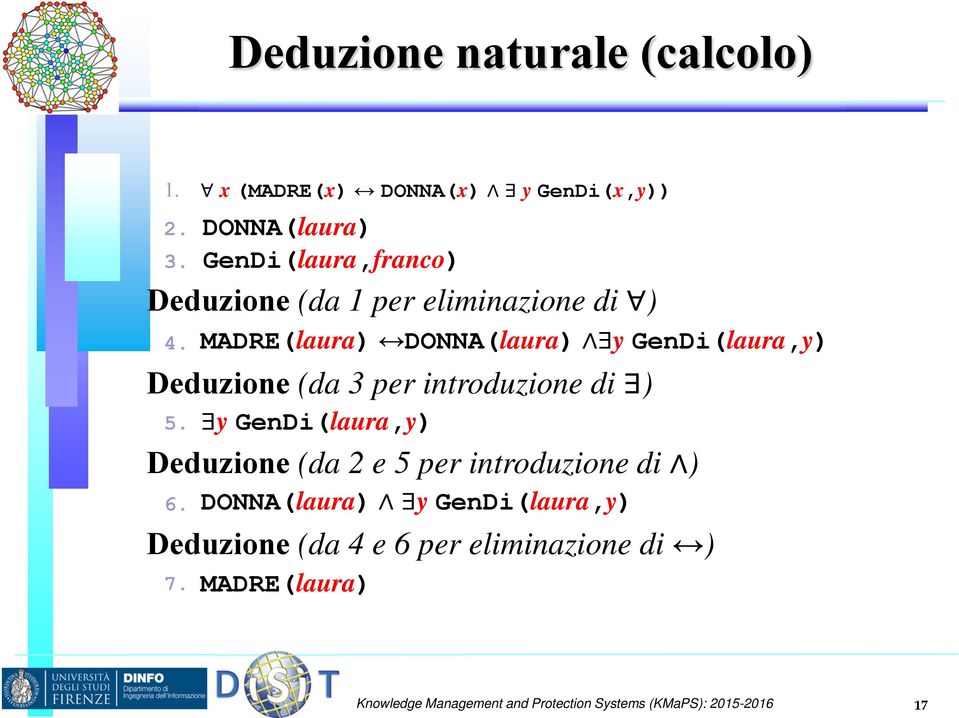 MADRE(laura) DONNA(laura) y GenDi(laura,y) Deduzione (da 3 per introduzione di ) 5.