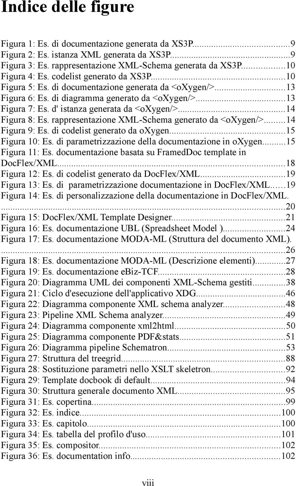 ..14 Figura 8: Es. rappresentazione XML-Schema generato da <oxygen/>...14 Figura 9: Es. di codelist generato da oxygen...15 Figura 10: Es. di parametrizzazione della documentazione in oxygen.