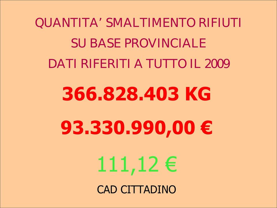 A TUTTO IL 2009 366.828.