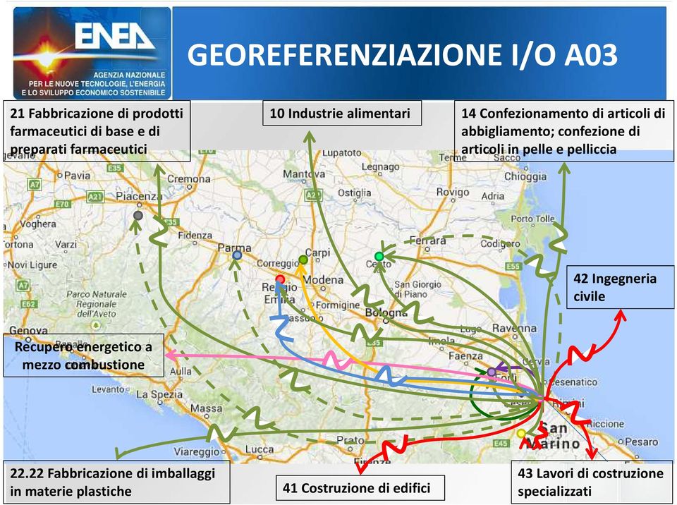 articoli in pelle e pelliccia 42 Ingegneria civile Recupero energetico a mezzo combustione 22.