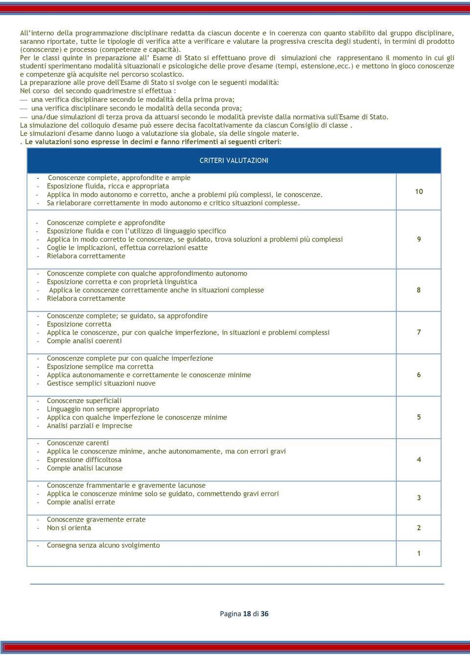 Per le classi quinte in preparazione all Esame di Stato si effettuano prove di simulazioni che rappresentano il momento in cui gli studenti sperimentano modalità situazionali e psicologiche delle