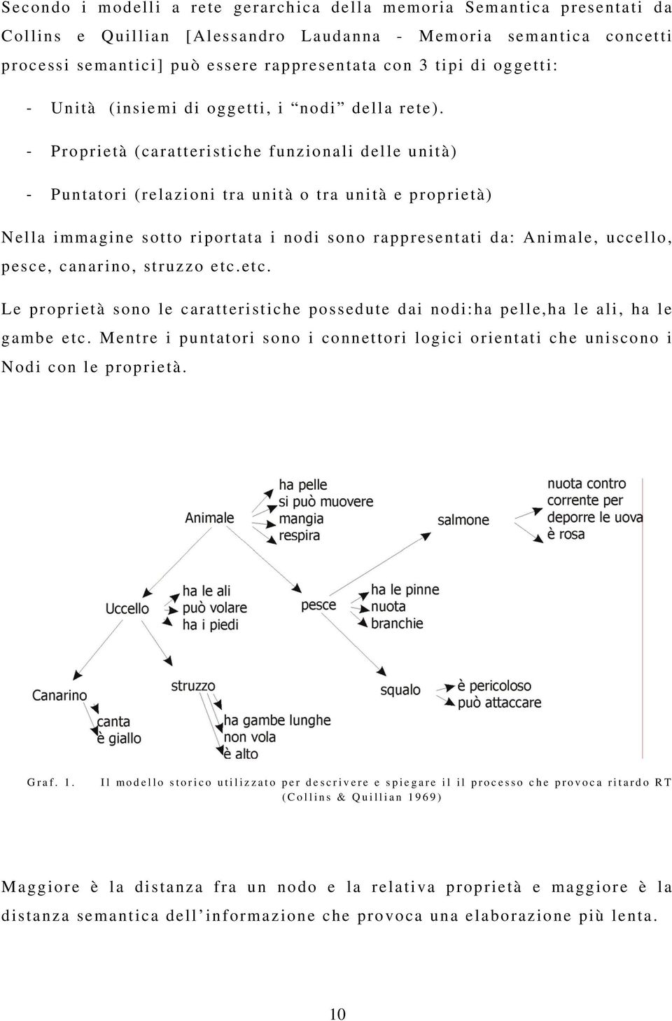 Proprietà (caratteristiche funzionali delle unità) Puntatori (relazioni tra unità o tra unità e proprietà) Nella immagine sotto riportata i nodi sono rappresentati da: Animale, uccello, pesce,