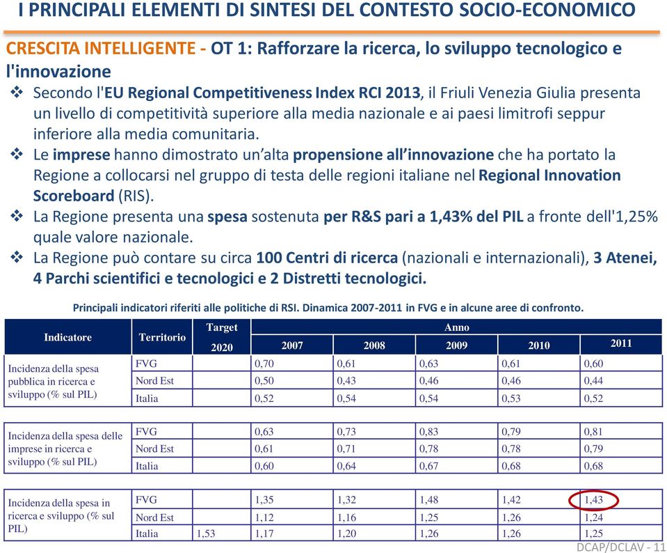 Le imprese hanno dimostrato un alta propensione all innovazione che ha portato la Regione a collocarsi nel gruppo di testa delle regioni italiane nel Regional Innovation Scoreboard (RIS).