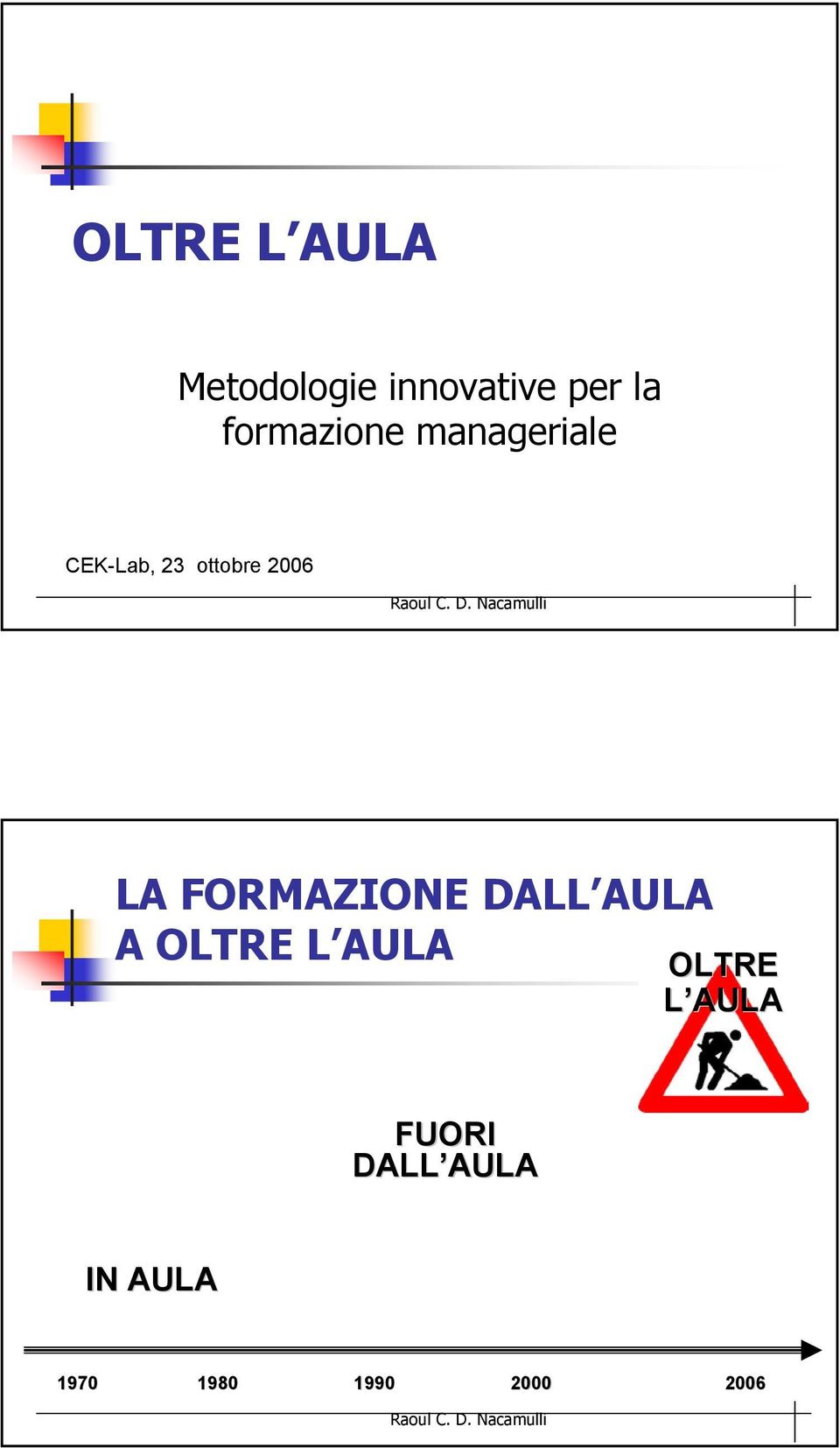 LA FORMAZIONE DALL AULA A OLTRE L AULA OLTRE L