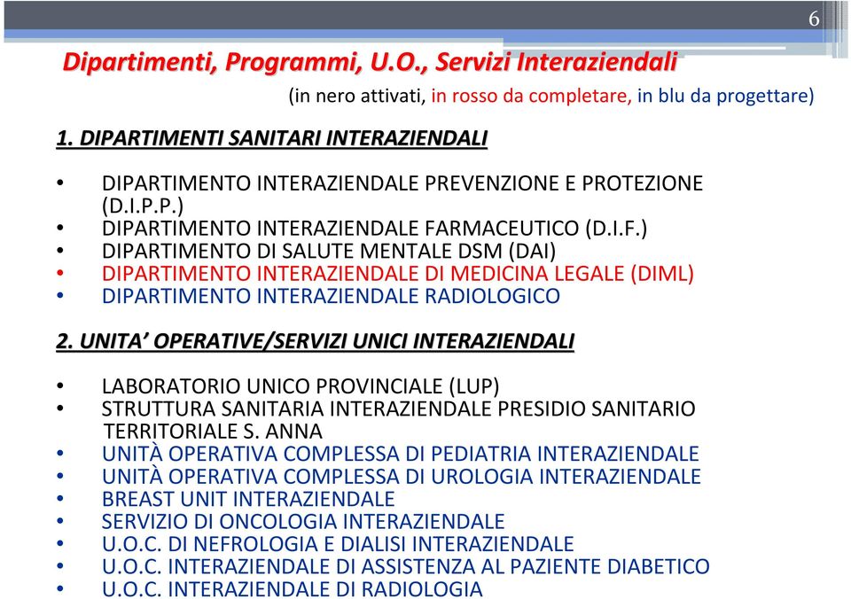 RMACEUTICO (D.I.F.) DIPARTIMENTO DI SALUTE MENTALE DSM (DAI) DIPARTIMENTO INTERAZIENDALE DIMEDICINA LEGALE (DIML) DIPARTIMENTO INTERAZIENDALE RADIOLOGICO 2.