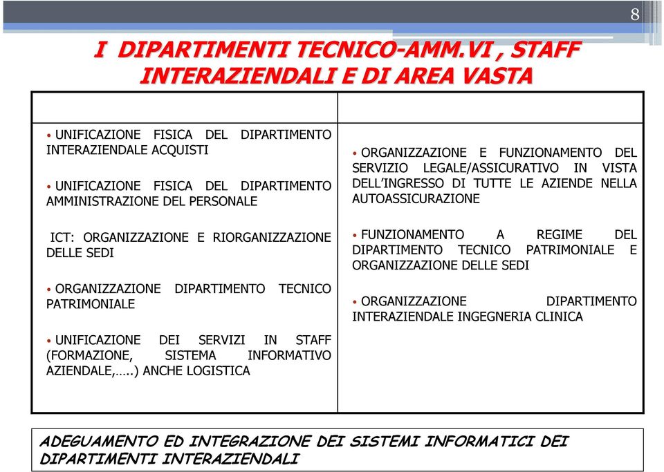 RIORGANIZZAZIONE DELLE SEDI ORGANIZZAZIONE DIPARTIMENTO TECNICO PATRIMONIALE UNIFICAZIONE DEI SERVIZI IN STAFF (FORMAZIONE, SISTEMA INFORMATIVO AZIENDALE,.