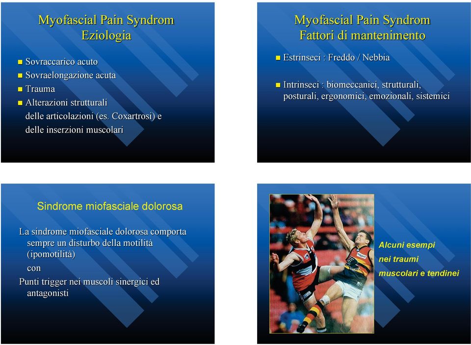 ! Intrinseci : biomeccanici, strutturali, posturali, ergonomici, emozionali, sistemici Sindrome miofasciale dolorosa La sindrome miofasciale