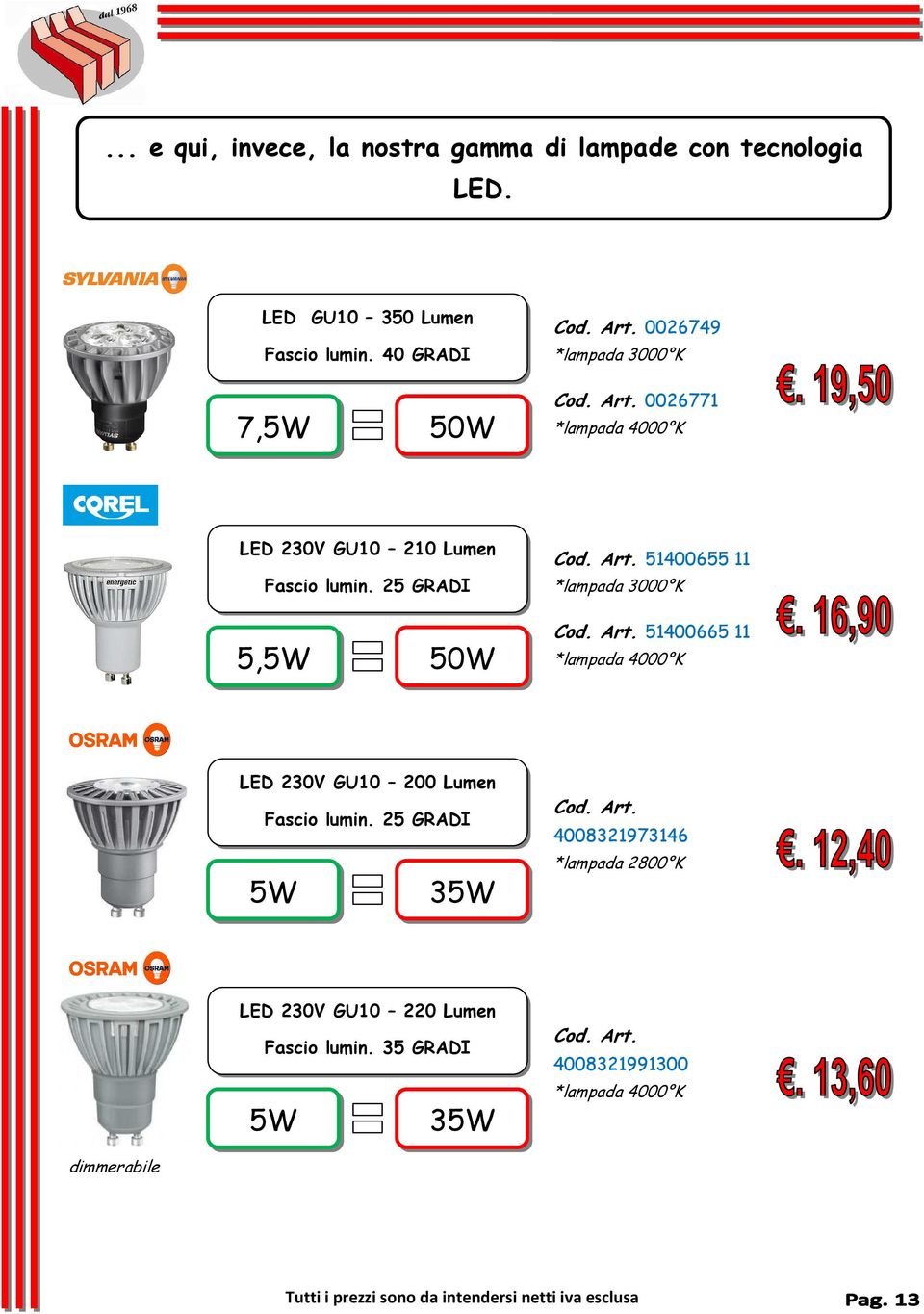 25 GRADI 5,5W 50W 51400655 11 *lampada 3000 K 51400665 11 *lampada 4000 K LED 230V GU10 200 Lumen Fascio lumin.