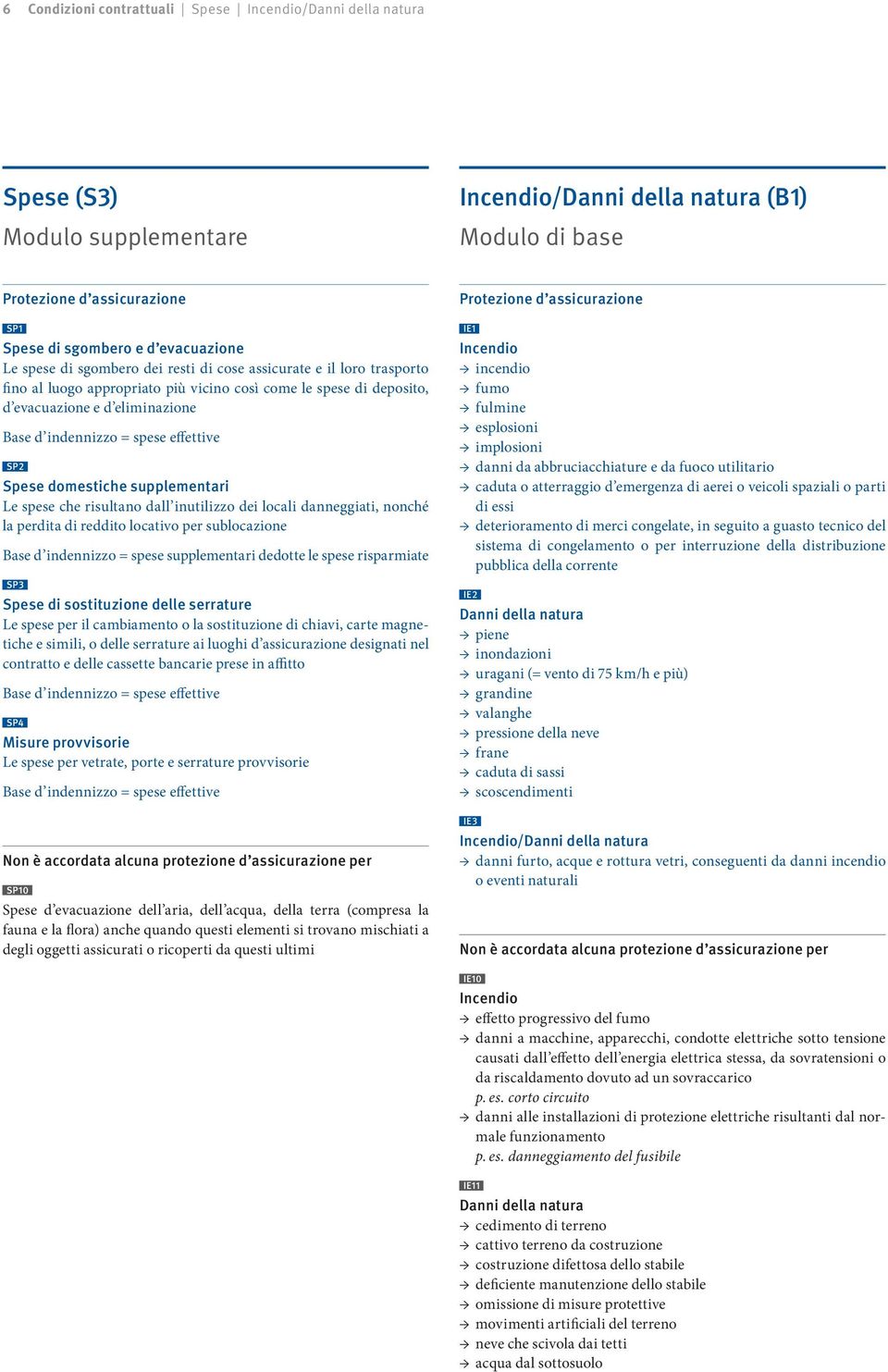 supplementari Le spese che risultano dall inutilizzo dei locali danneggiati, nonché la perdita di reddito locativo per sublocazione Base d indennizzo = spese supplementari dedotte le spese