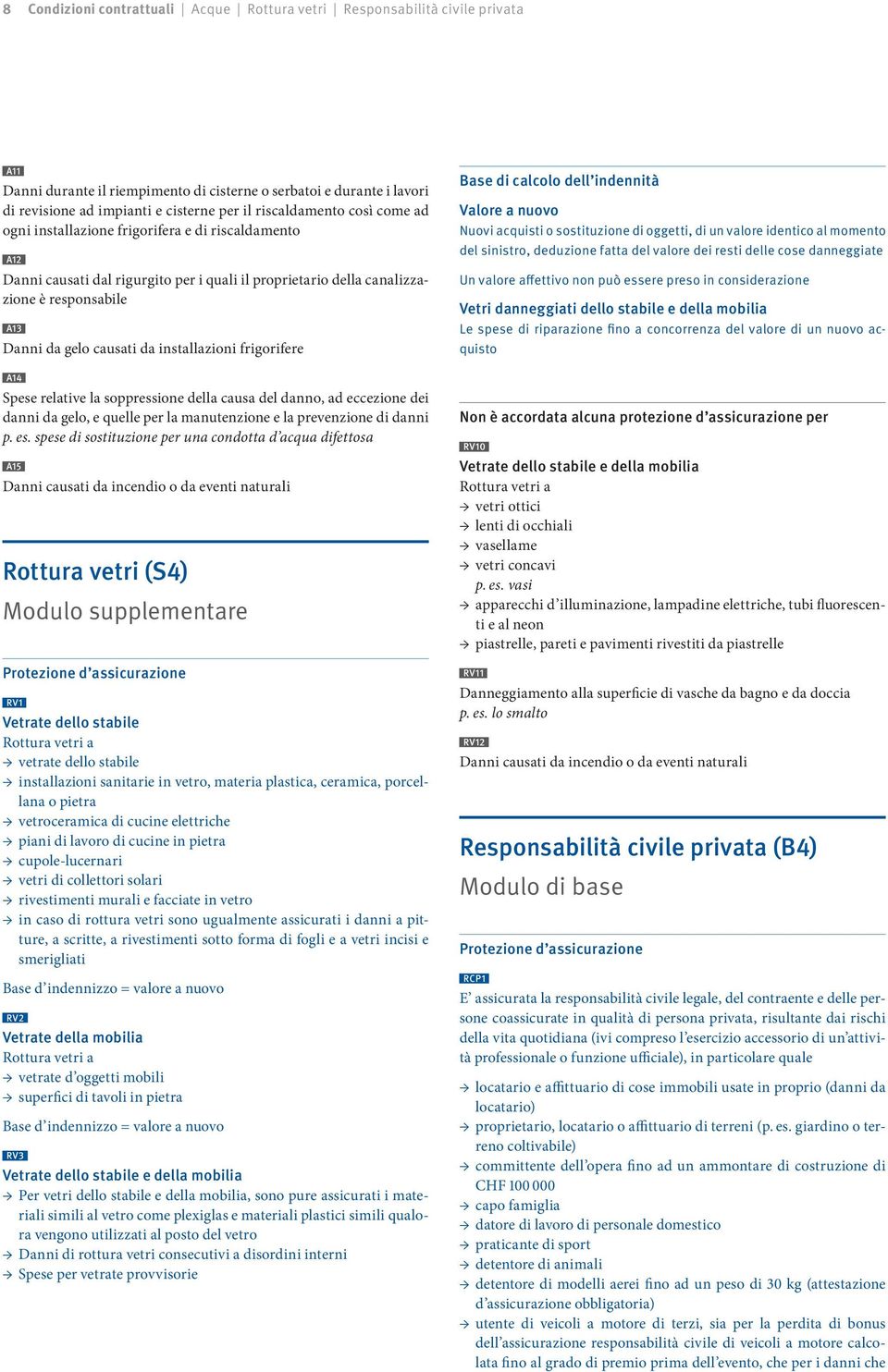 da installazioni fri gorifere a14 Spese relative la soppressione della causa del danno, ad eccezione dei danni da gelo, e quelle per la manutenzione e la prevenzione di danni p. es.