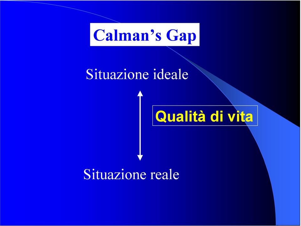 ideale Qualità