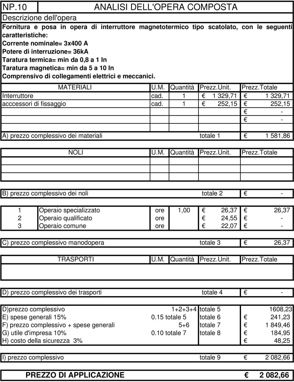 1 252,15 252,15 A) prezzo complessivo dei materiali totale 1 1 581,86 B) prezzo complessivo dei noli totale 2 1 Operaio specializzato ore 1,00 26,37 26,37 2 Operaio qualificato ore 24,55 3 Operaio