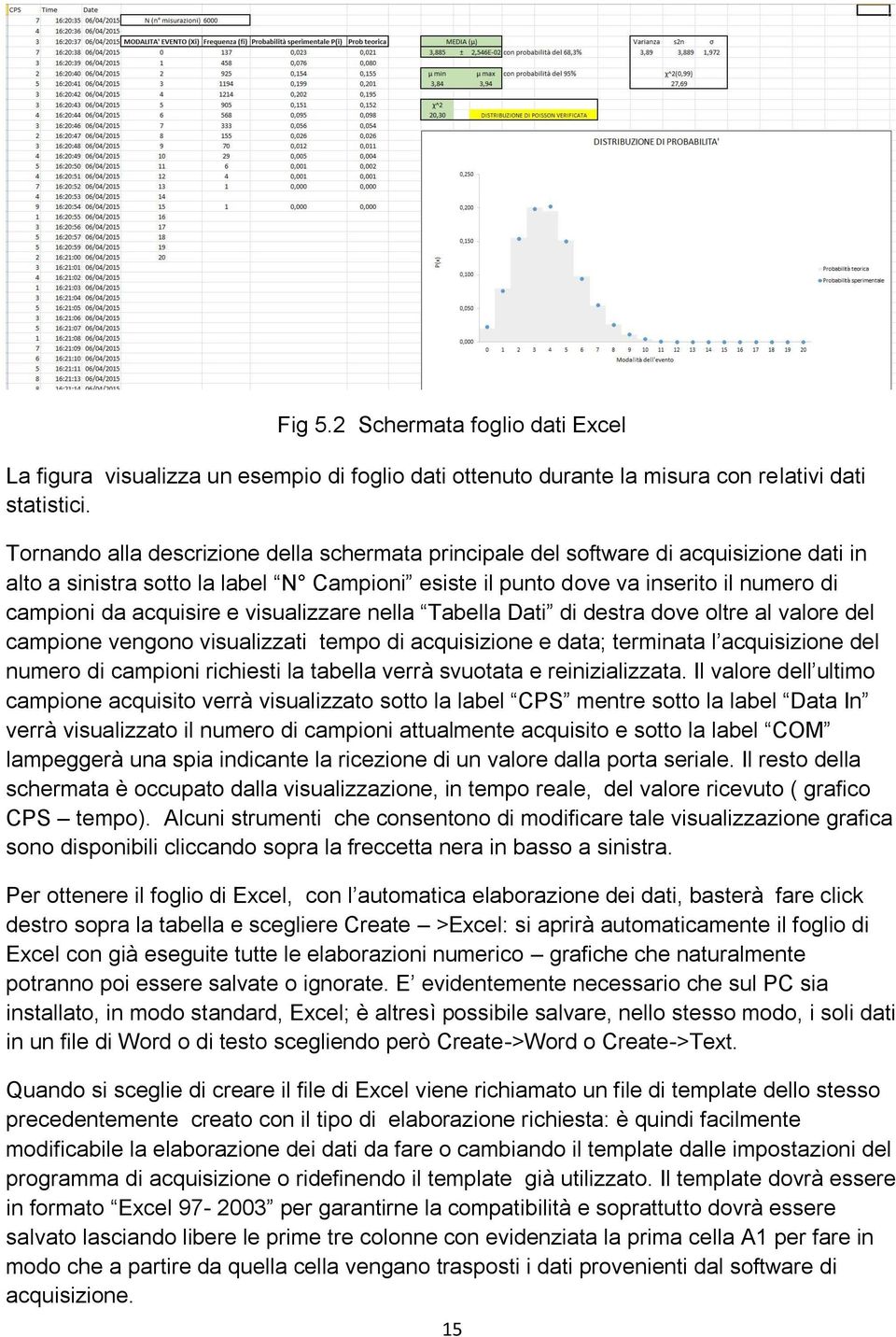 e visualizzare nella Tabella Dati di destra dove oltre al valore del campione vengono visualizzati tempo di acquisizione e data; terminata l acquisizione del numero di campioni richiesti la tabella