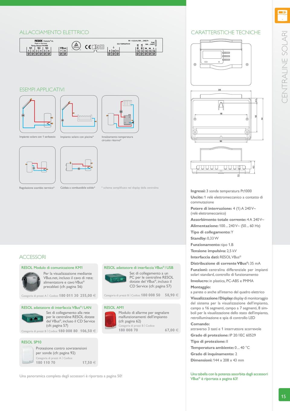 3 144 100 Regolazione scambio termico* ACCESSORI Caldaia a combustibile solido* RESOL Modulo di comunicazione KM1 Per la visualizzazione mediante VBus.