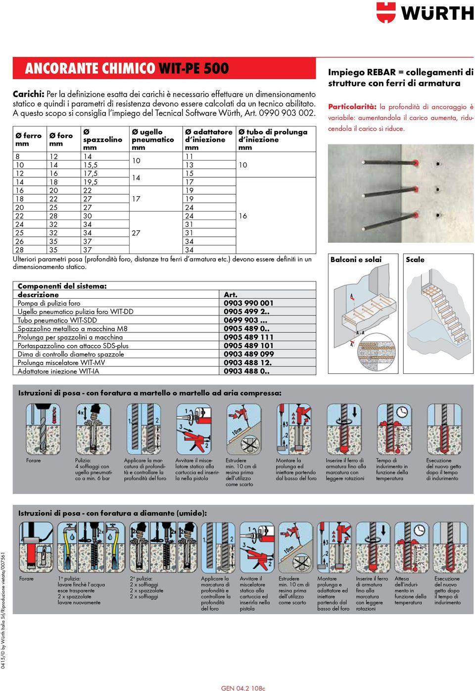 Ø Ø ugello Ø adattatore Ø tubo di prolunga spazzolino pneumatio d iniezione d iniezione 8 12 11 10 10 15,5 13 10 12 16 17,5 15 18 19,5 17 16 20 22 19 18 22 27 17 19 20 25 27 24 22 28 30 24 16 24 32