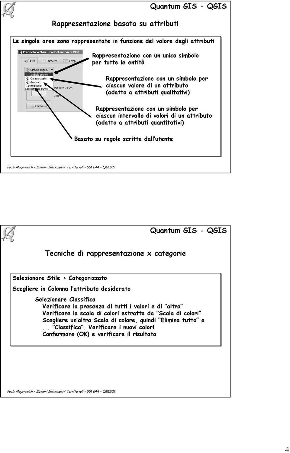 su regole scritte dall utente Tecniche di rappresentazione x categorie Selezionare Stile > Categorizzato Scegliere in Colonna l attributo desiderato Selezionare Classifica Verificare la presenza di