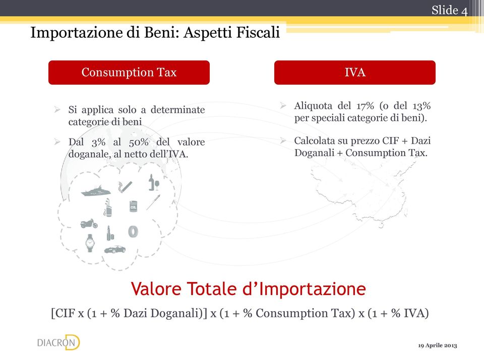 Aliquota del 17% (o del 13% per speciali categorie di beni).