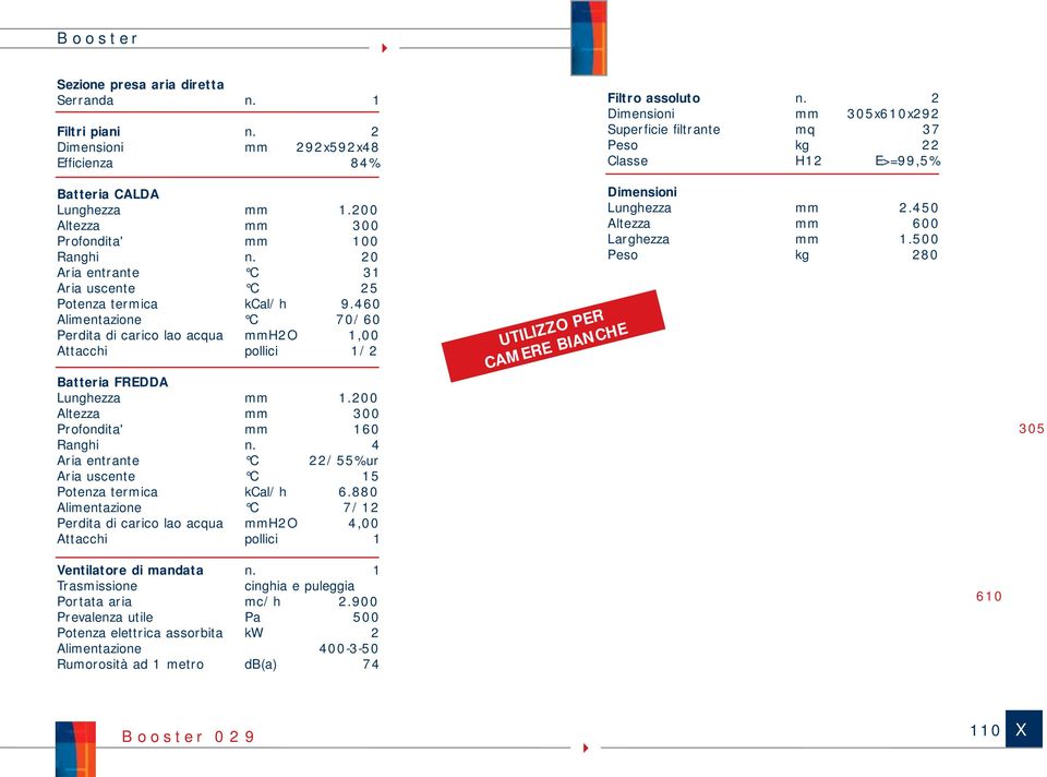 00 Altezza mm 00 Profondita' mm 10 Ranghi n. 4 Aria entrante C /55%ur Aria uscente C 15 Potenza termica kcal/h.