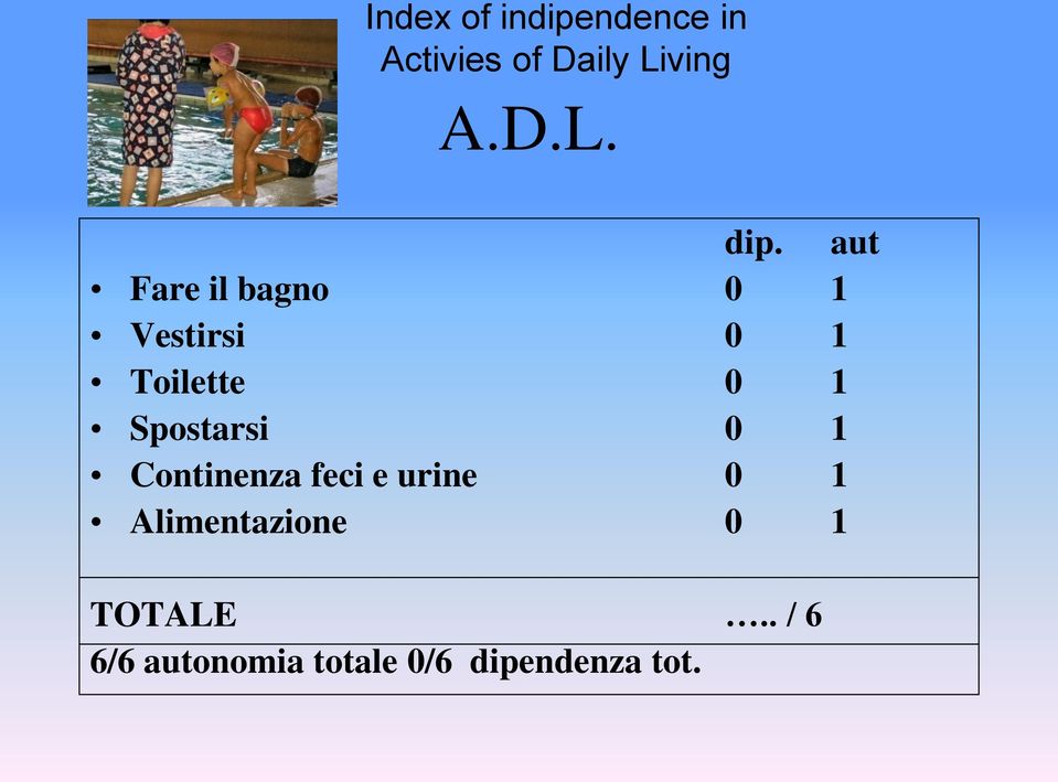 Spostarsi 0 1 Continenza feci e urine 0 1 Alimentazione