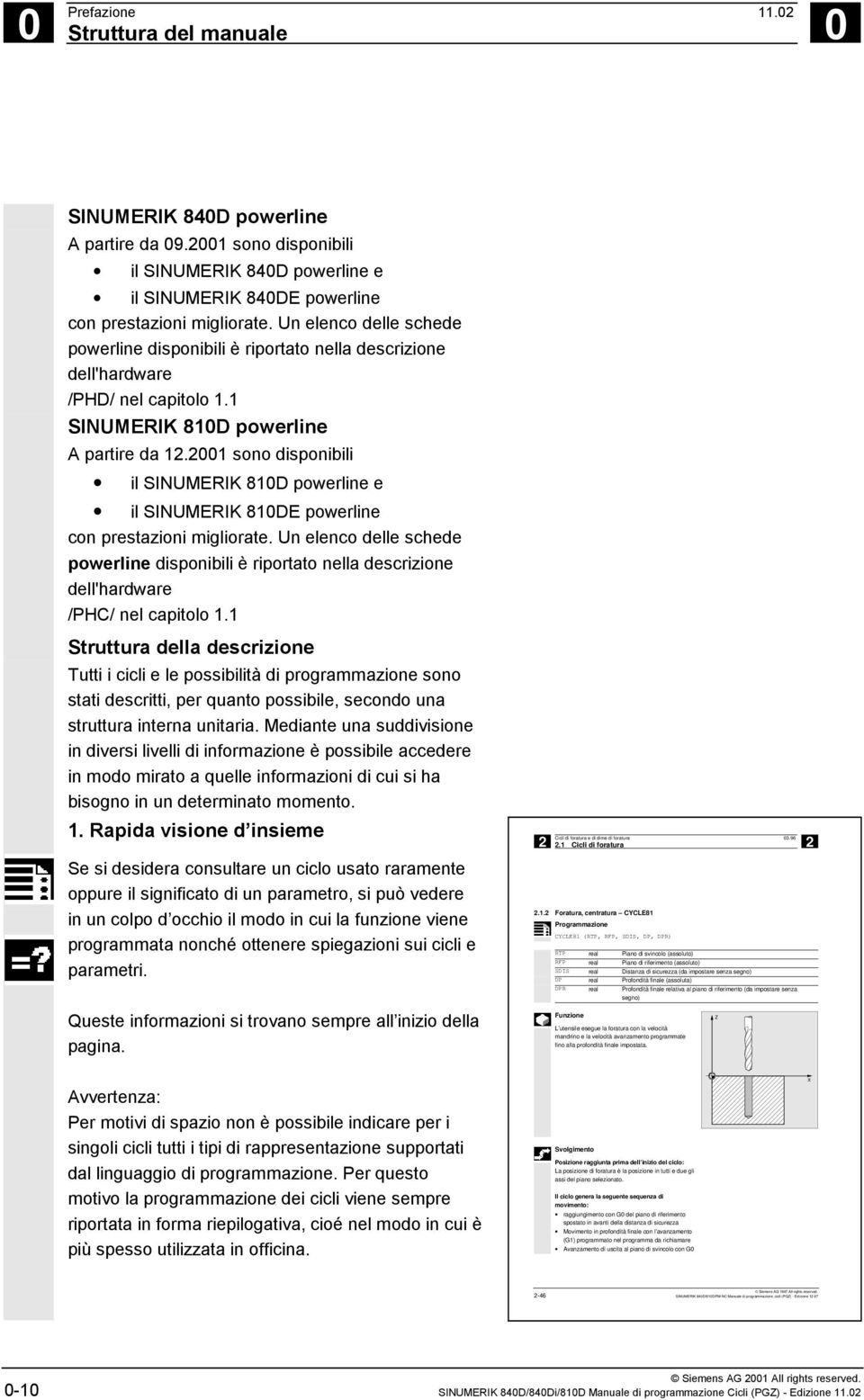 2001 sono disponibili il SINUMERIK 810D powerline e il SINUMERIK 810DE powerline con prestazioni migliorate.