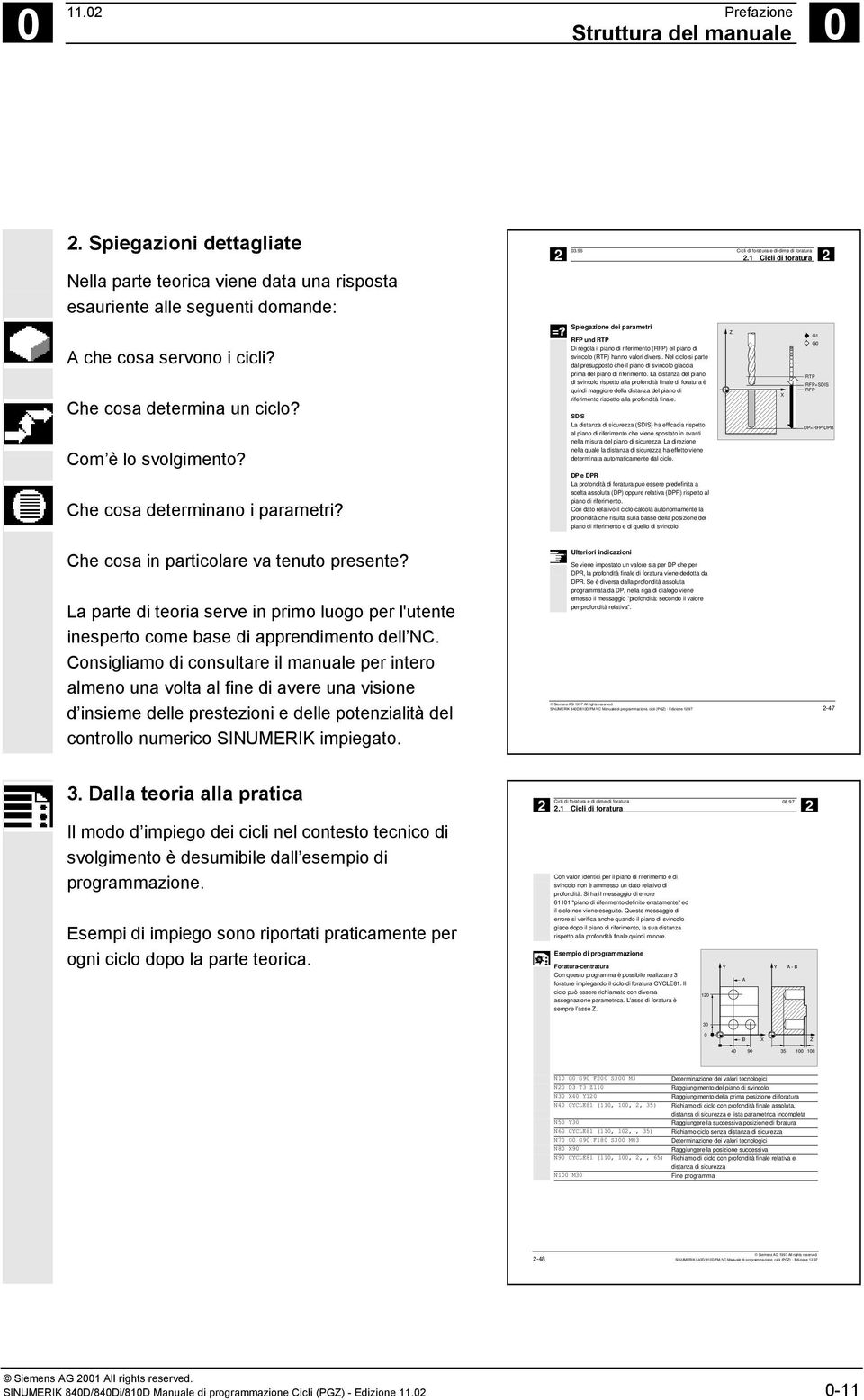 1 Cicli di foratura 2 Spiegazione dei parametri RFP und RTP Di regola il piano di riferimento (RFP) eil piano di svincolo (RTP) hanno valori diversi.