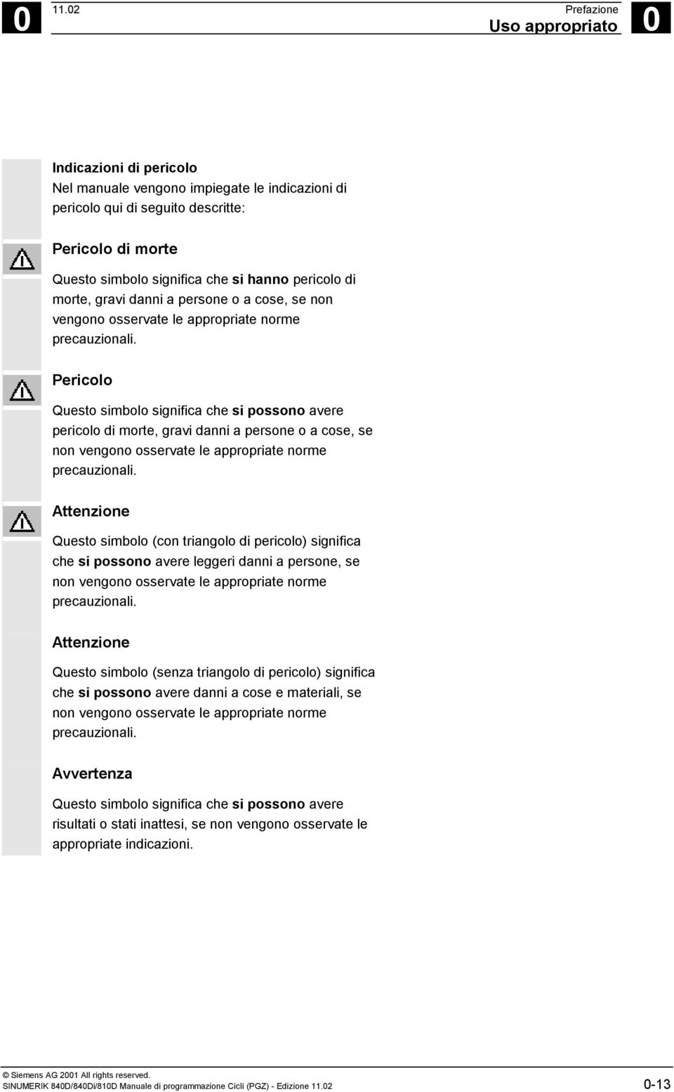 Pericolo Questo simbolo significa che si possono avere  Attenzione Questo simbolo (con triangolo di pericolo) significa che si possono avere leggeri danni a persone, se non vengono osservate le