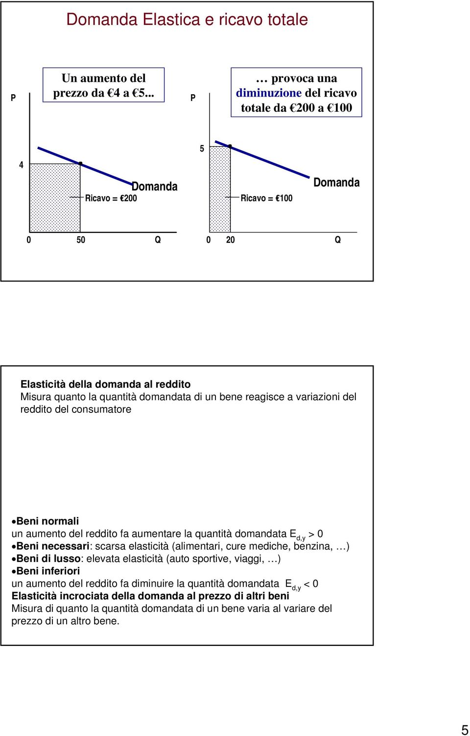 reagisce a variazioni del reddito del consumatore Beni normali un aumento del reddito fa aumentare la quantità domandata E d,y > Beni necessari: scarsa elasticità (alimentari, cure