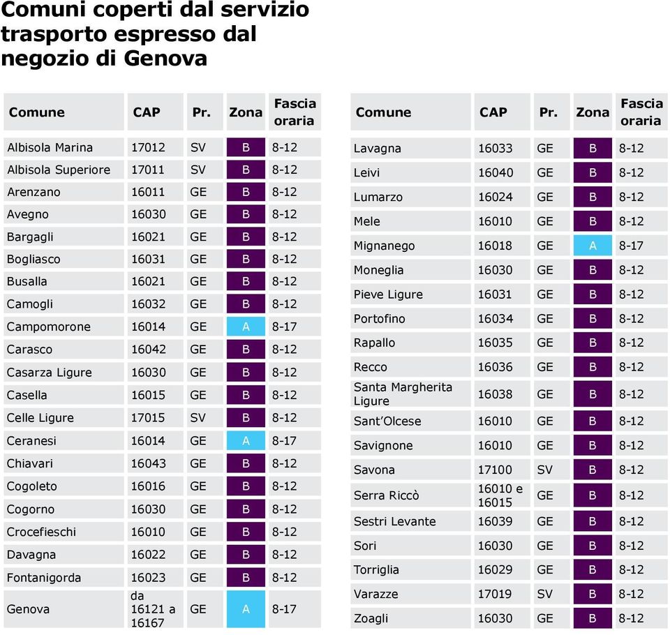 GE B 8-12 Camogli 16032 GE B 8-12 Campomorone 16014 GE A 8-17 Carasco 16042 GE B 8-12 Casarza Ligure 16030 GE B 8-12 Casella 16015 GE B 8-12 Celle Ligure 17015 SV B 8-12 Ceranesi 16014 GE A 8-17