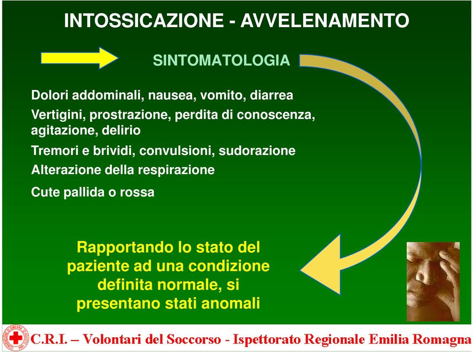 brividi, convulsioni, sudorazione Alterazione della respirazione Cute pallida o rossa