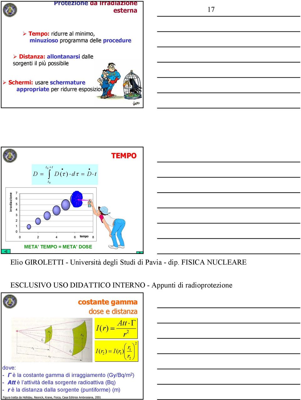 META DOSE costante gamma dose e distanza Att Γ I( r) = 2 r Figura tratta da Holliday, Resnick, Krane, Fisica, Casa Editrice Ambrosiana, 2001 I 2 ( r1 2 ) ( 1) r