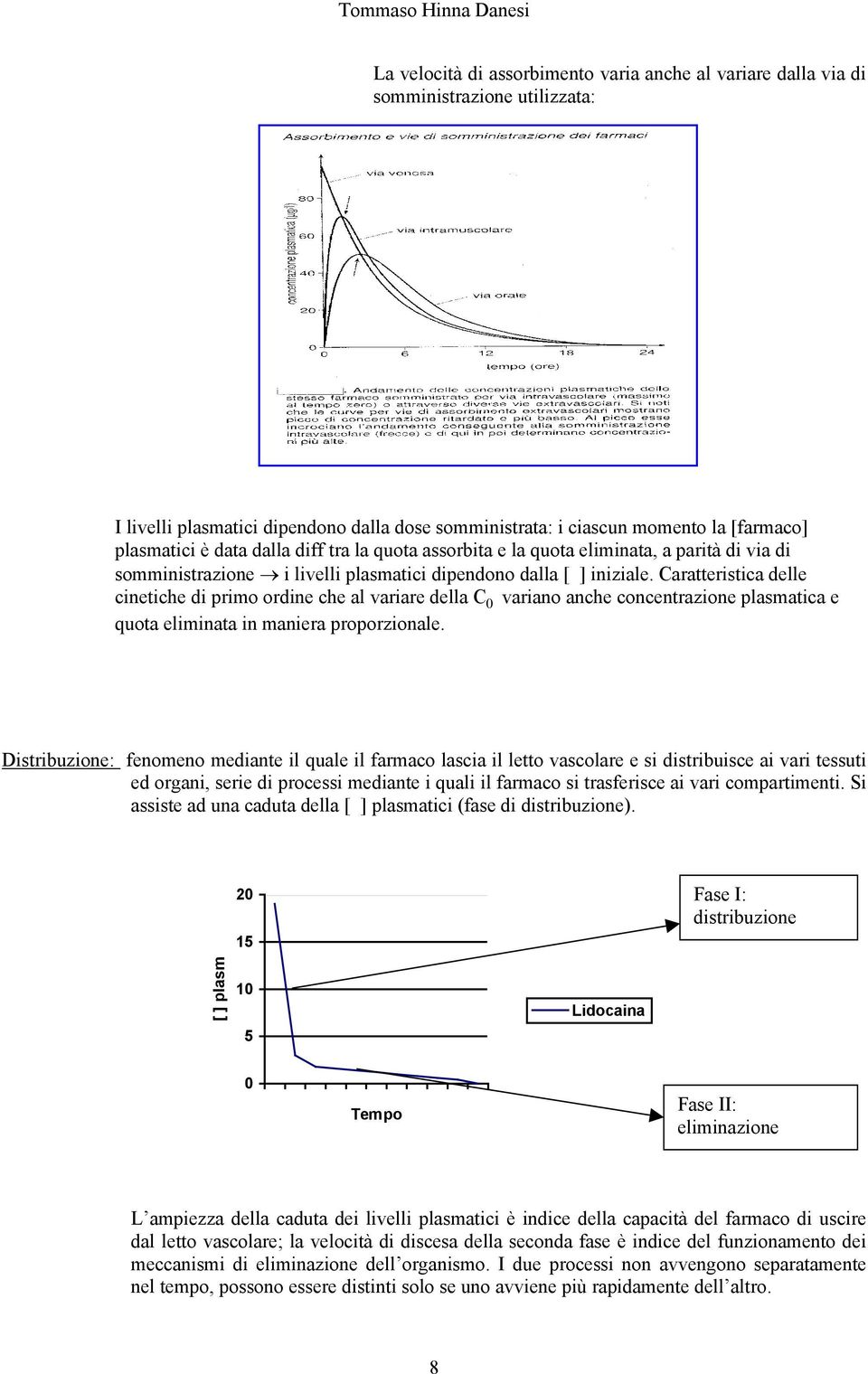 Caratteristica delle cinetiche di primo ordine che al variare della C0 variano anche concentrazione plasmatica e quota eliminata in maniera proporzionale.