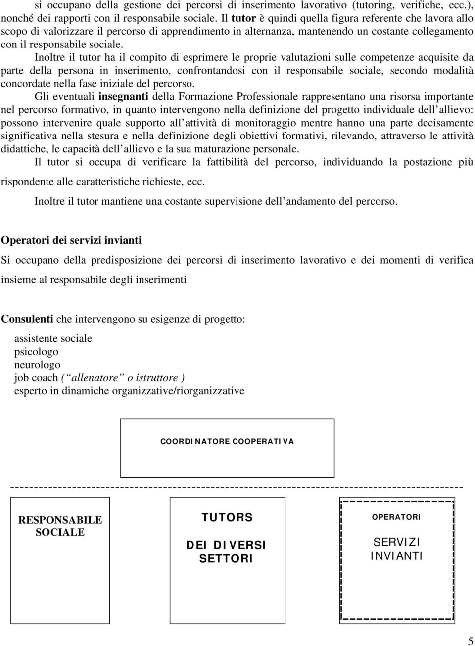 Inoltre il tutor ha il compito di esprimere le proprie valutazioni sulle competenze acquisite da parte della persona in inserimento, confrontandosi con il responsabile sociale, secondo modalità