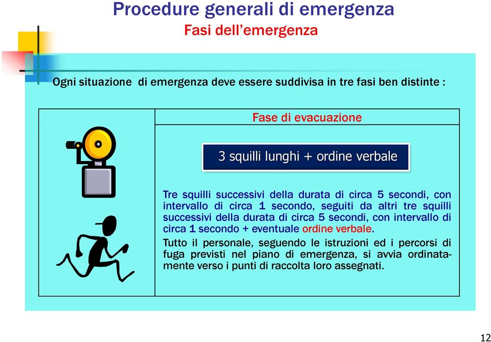 seguiti da altri tre squilli successivi della durata di circa 5 secondi, con intervallo di circa 1 secondo + eventuale ordine verbale.