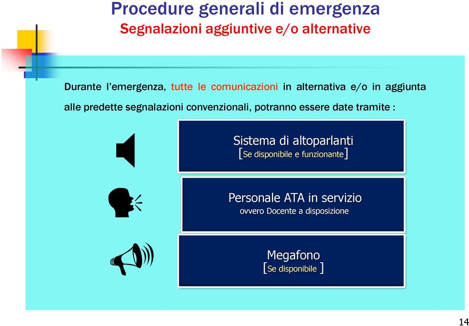 segnalazioni convenzionali, potranno essere date tramite : Sistema di altoparlanti [Se