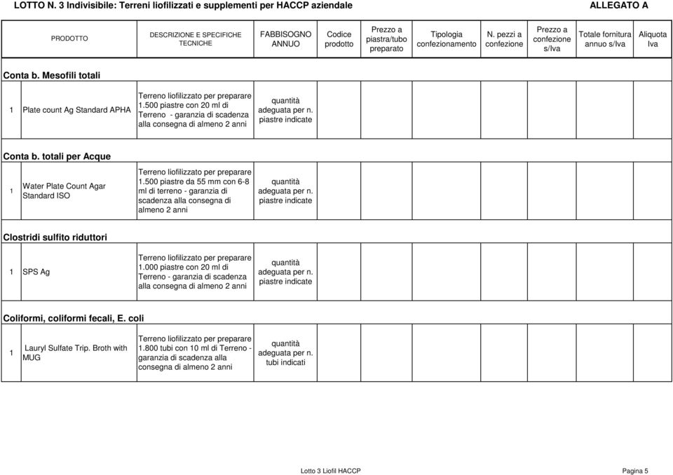 totali per Acque Water Plate Count Agar Standard ISO.