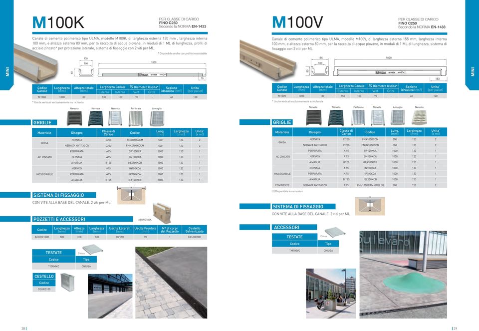 130 100 * Disponibile anche con profilo inossidabile Canale di cemento polimerico tipo ULMA, modello M100V, di larghezza esterna 155 mm, larghezza interna 100 mm, e altezza esterna 80 mm, per la