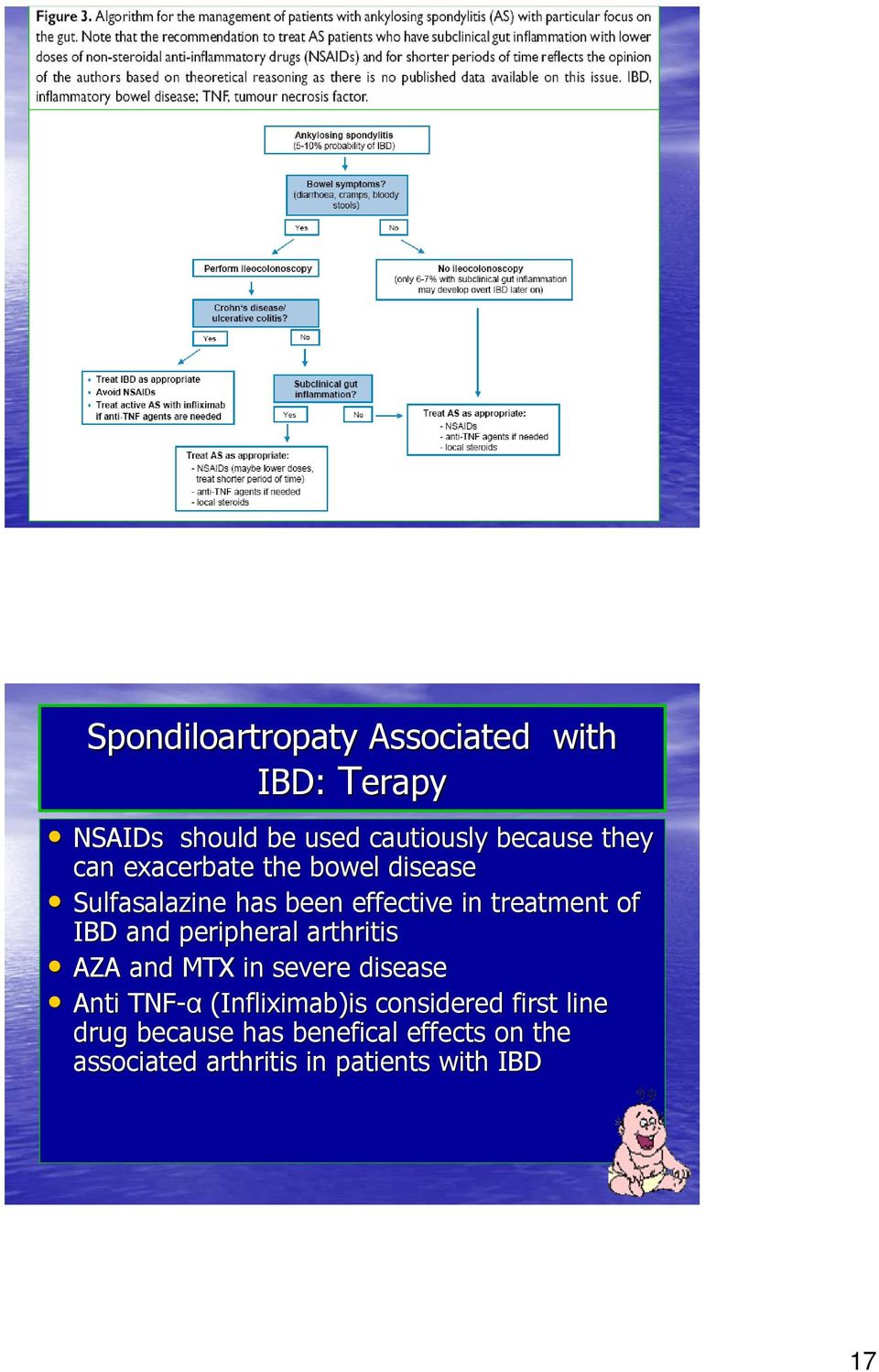 peripheral arthritis AZA and MTX in severe disease Anti TNF-α (Infliximab)isis considered