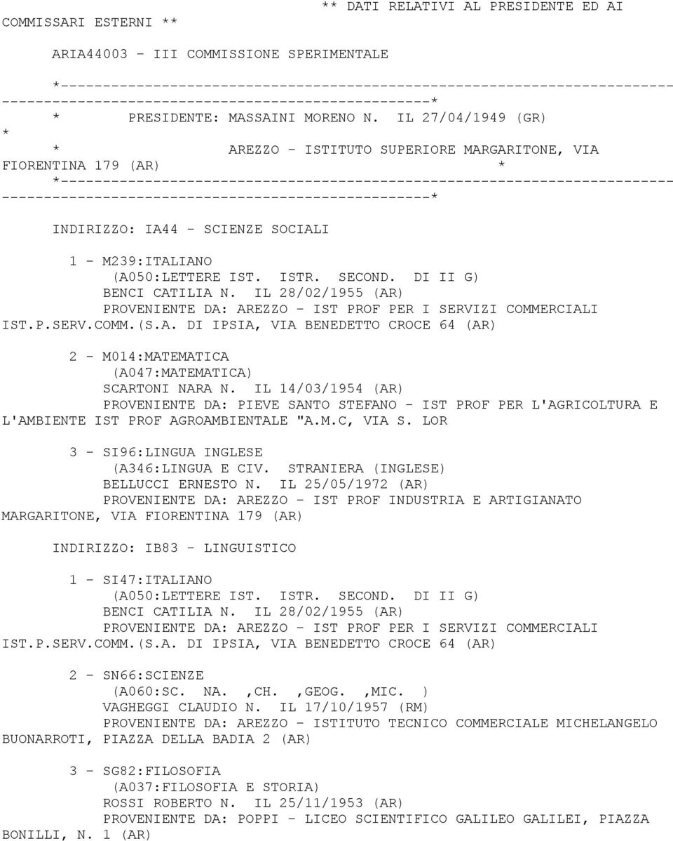 IL 27/04/1949 (GR) AREZZO - ISTITUTO SUPERIORE MARGARITONE, VIA FIORENTINA 179 (AR) ------------------------------------------------------------------------- --------------------------- INDIRIZZO: